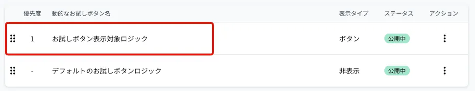 動的なお試しボタンの一覧画面。優先度1の「お試しボタン表示対象ロジック」(表示タイプ:ボタン、ステータス:公開中)をクリックします