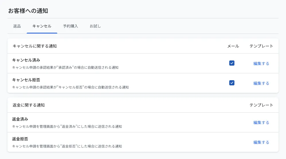 お客様への通知のキャンセルタブ。キャンセル済み・キャンセル拒否・返金済み・返金拒否の各通知を「編集する」から編集できます