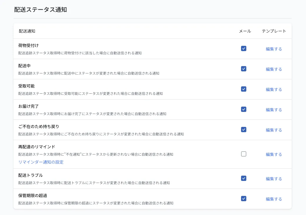 配送ステータス通知の一覧。荷物受付け・配送中・受取可能・お届け完了・ご不在のため持ち戻り・再配達のリマインド・配送トラブル・保管期限の超過の各通知を「編集する」から編集できます