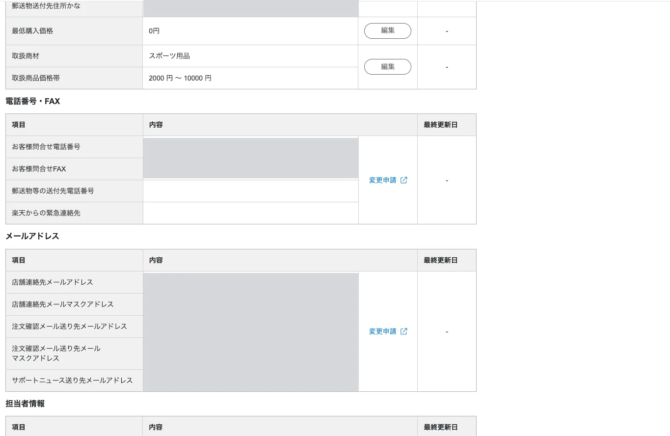 店舗・企業詳細情報のメールアドレス欄。店舗連絡先メールアドレスの登録値を確認する