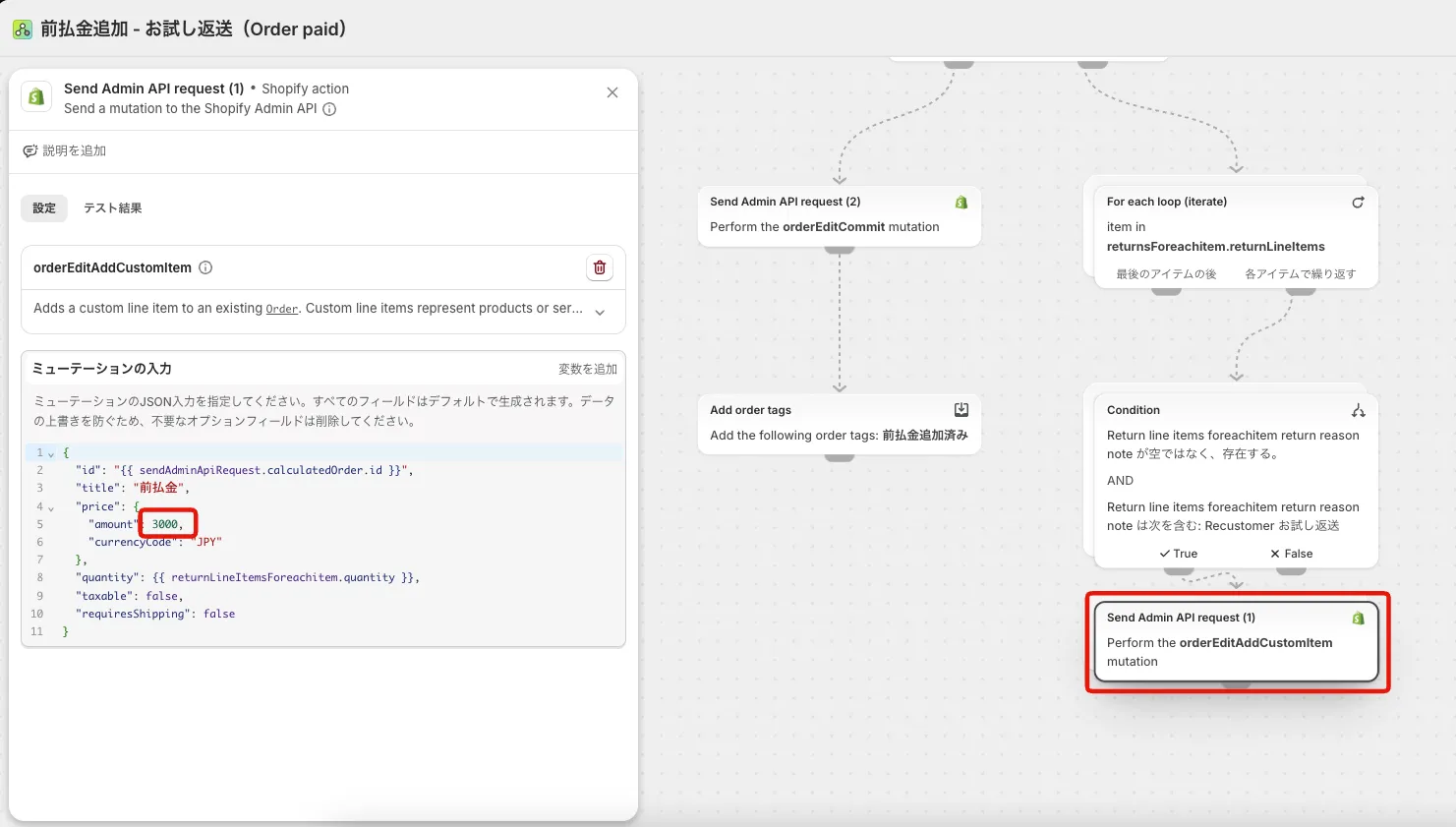 「Send Admin API request (1)」(orderEditAddCustomItemを実行するアクション)を開いた画面。ミューテーションの入力JSONのうち、amount の値(初期値3000)が赤枠で示されています