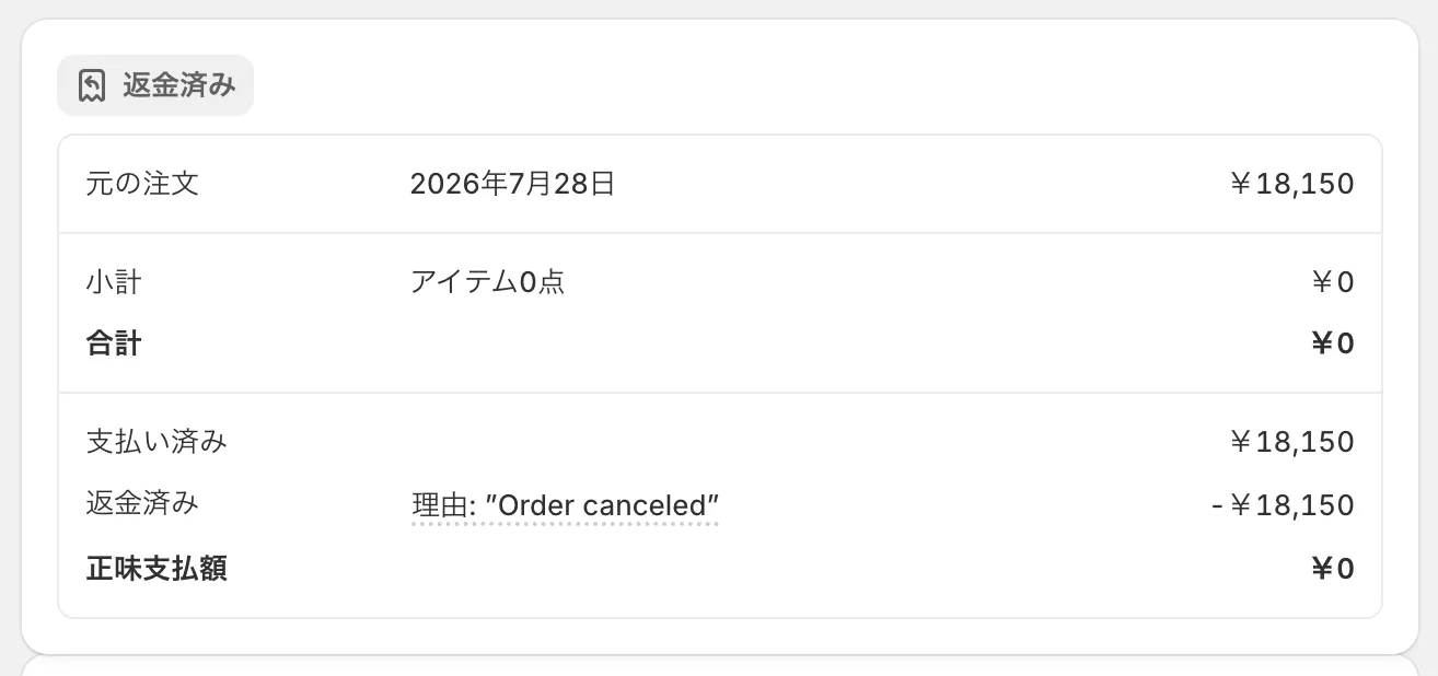 Shopify注文の支払いセクション。「返金済み」となり、支払い済み金額の全額が返金されている
