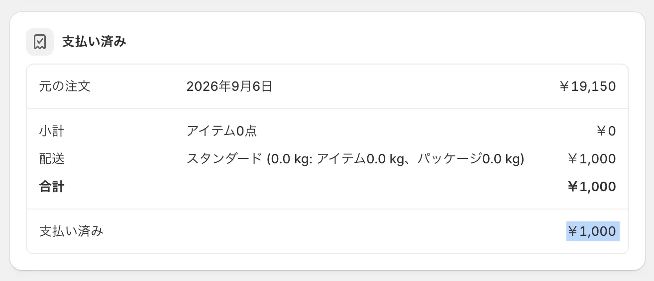 Shopifyの注文詳細の支払い欄。元の注文 ¥19,150 に対し、返品後は小計 ¥0(アイテム0点)・配送 ¥1,000・合計 ¥1,000 となり、支払い済み ¥1,000 と送料のみで決済されています