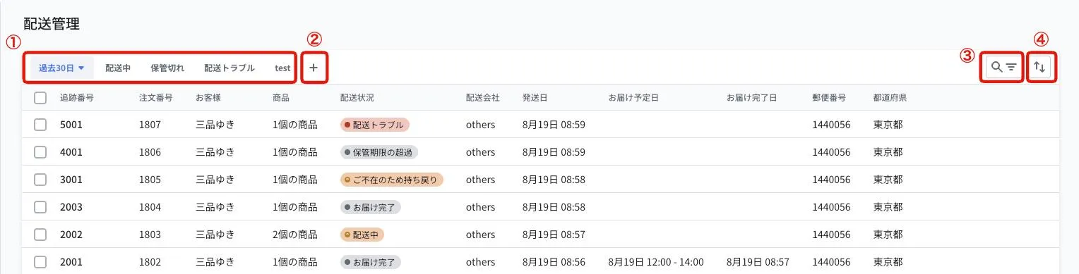 配送管理の一覧画面。①ビューと期間の選択、②ビューの追加、③検索・絞り込み、④並び替えの位置に番号を付けています