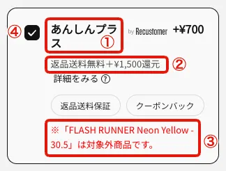 あんしんプラスのカード。①タイトル「あんしんプラス」、②説明文「返品送料無料+¥1,500還元」、③対象外商品の注記「※「FLASH RUNNER Neon Yellow - 30.5」は対象外商品です。」、④チェックボックスの位置が赤枠と番号で示されている