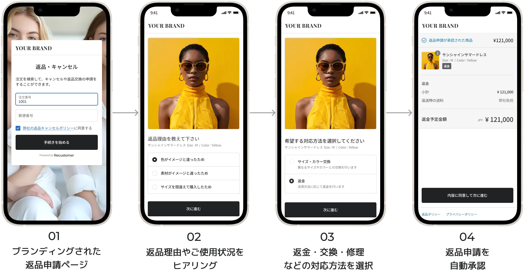 ブランドロゴとイメージ画像を設定した返品交換ポータルの画面