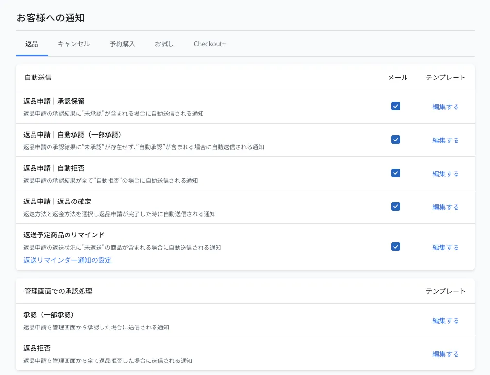 お客様への通知の返品タブ。自動送信される通知と、管理画面での承認処理で送信される通知が並び、それぞれに「編集する」リンクがある